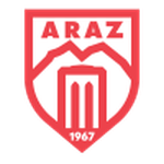 Araz Nakhchivan