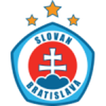 Slovan Bratislava Femenino