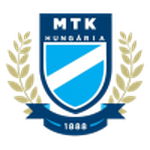 MTK Femenino
