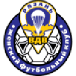Ryazan Femenino