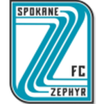 Spokane Zephyr Femenino